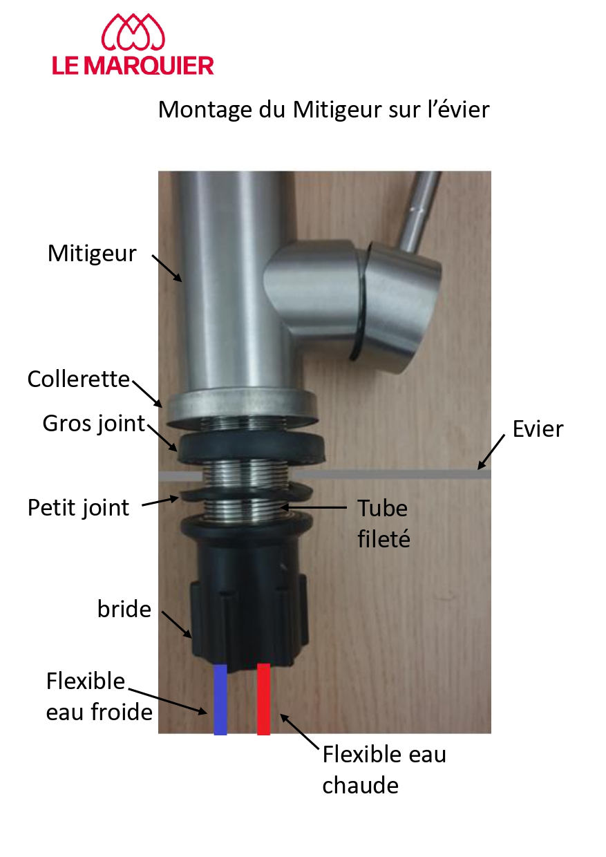 fixation_robinet_page-0001.jpg
